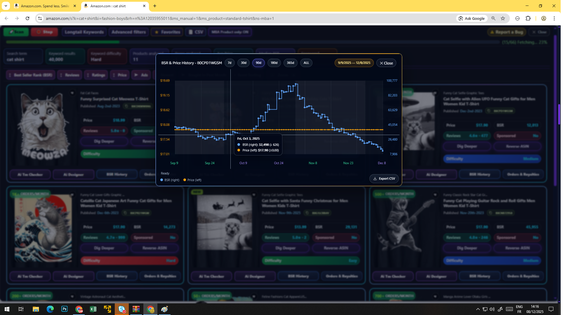 BSR & Price history — performance timeline